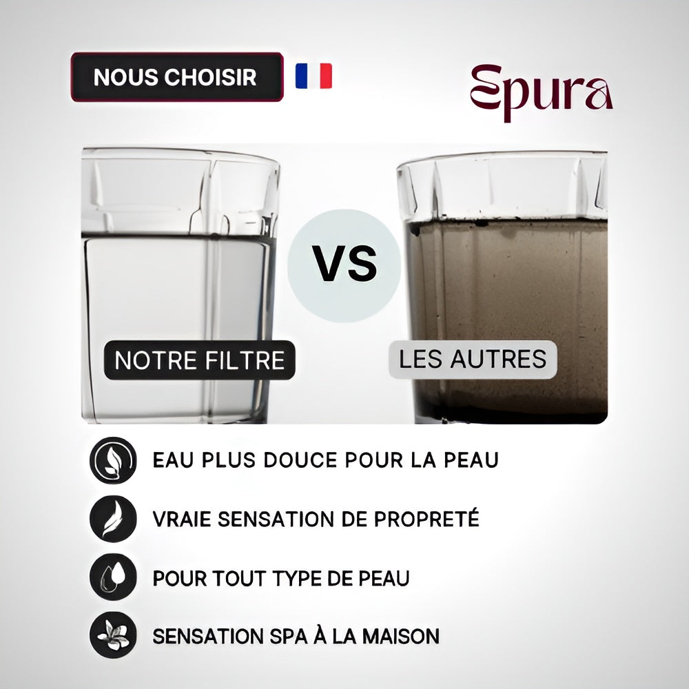 Pommeau de douche filtrant